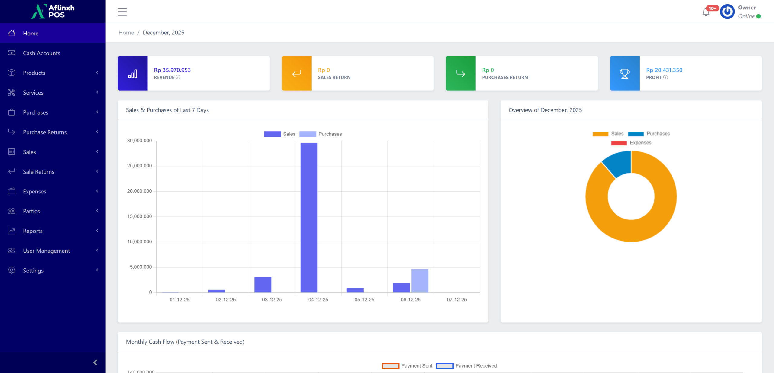 Aflinxh POS – Exclusive Custom POS Aflinxh POS – Exclusive Custom POS